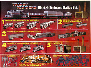 TYCO Transformers Train Set from 1985